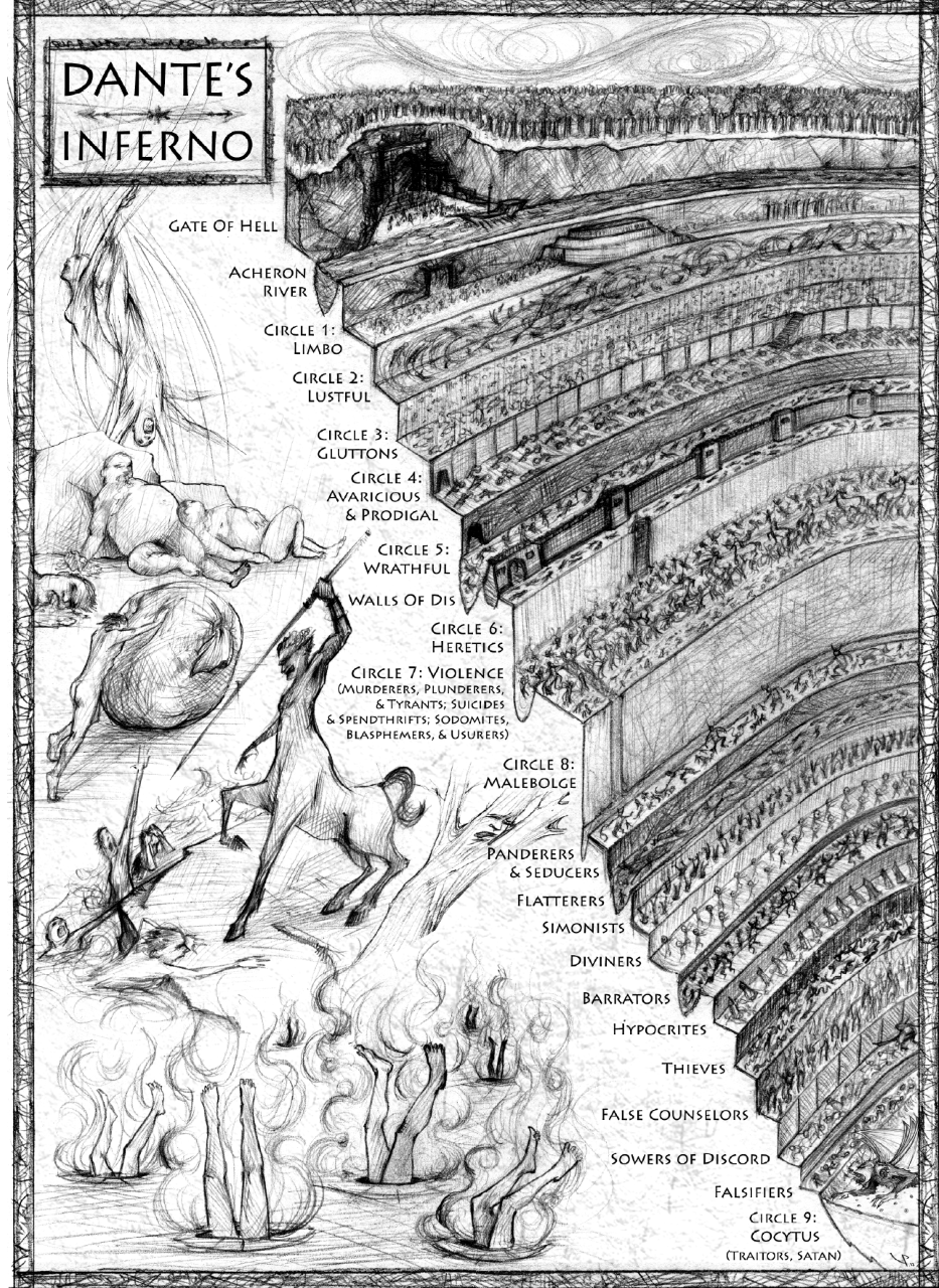 Christian Paniagua - Map of Hell