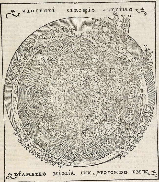 Vellutello, Seventh circle