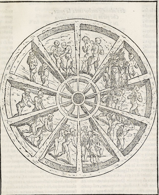Vellutello, Schismatics