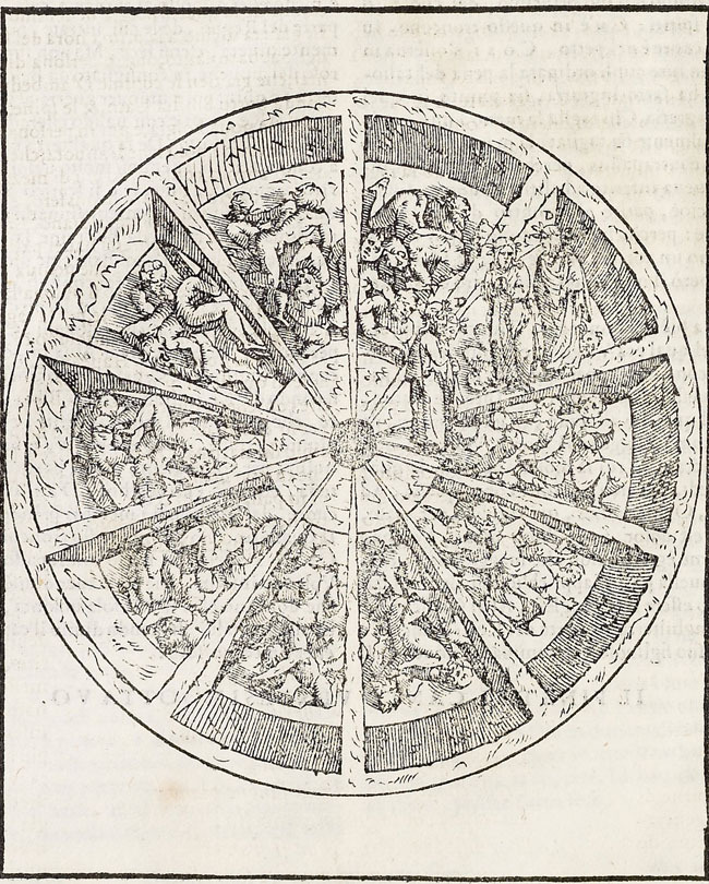 Vellutello, Falsifiers