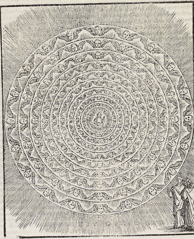 Vellutello, Angelic hierarchy